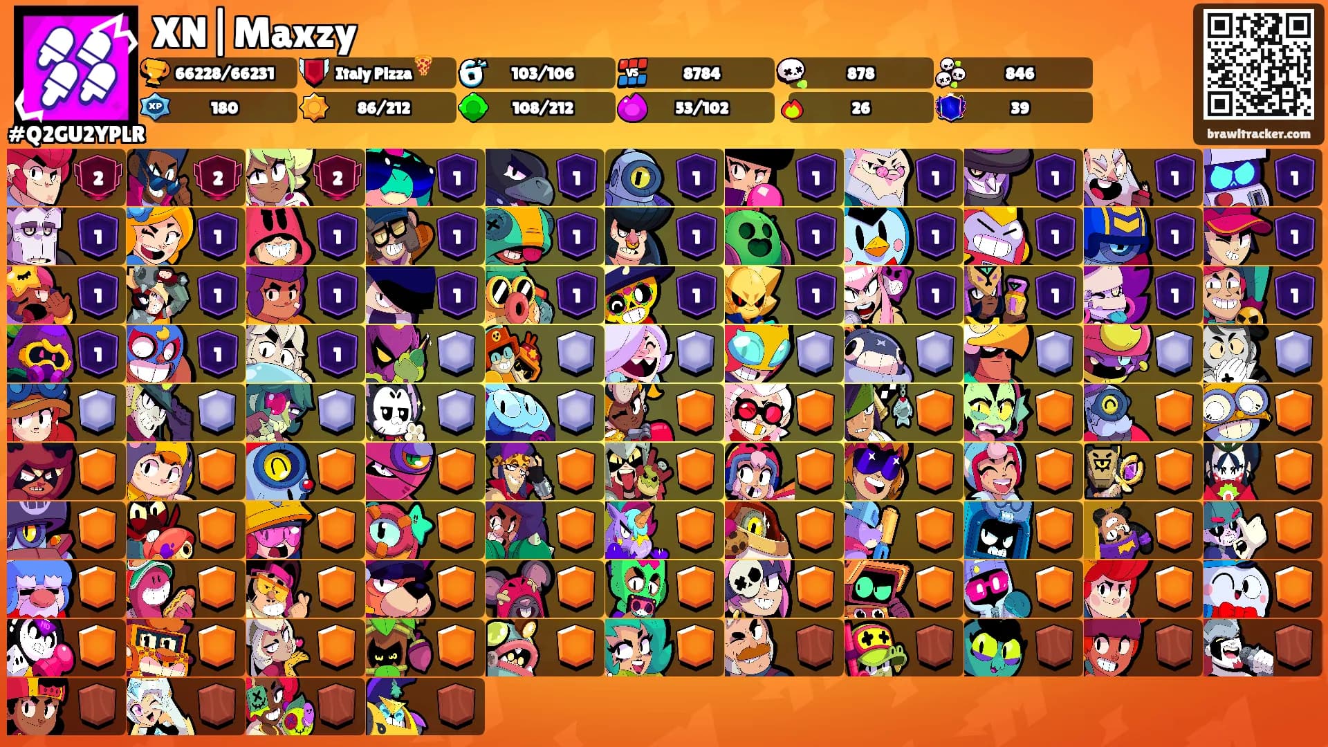 XN|Maxzy's Ranks
