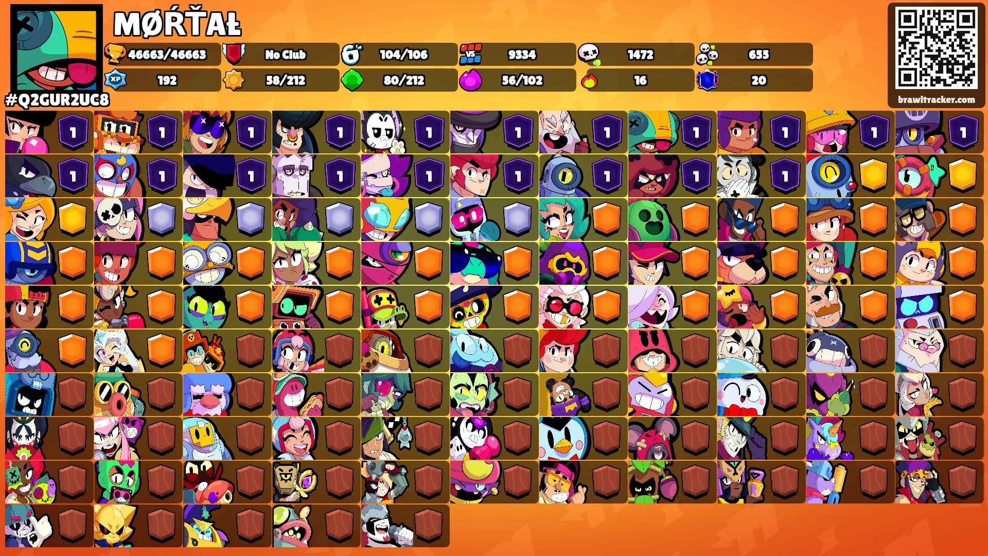 MØŔŤAŁ's Ranks