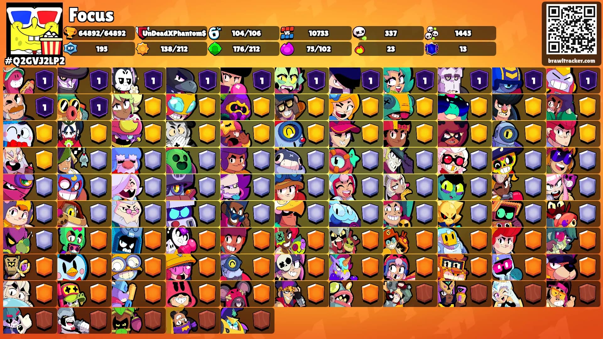 Focus's Ranks