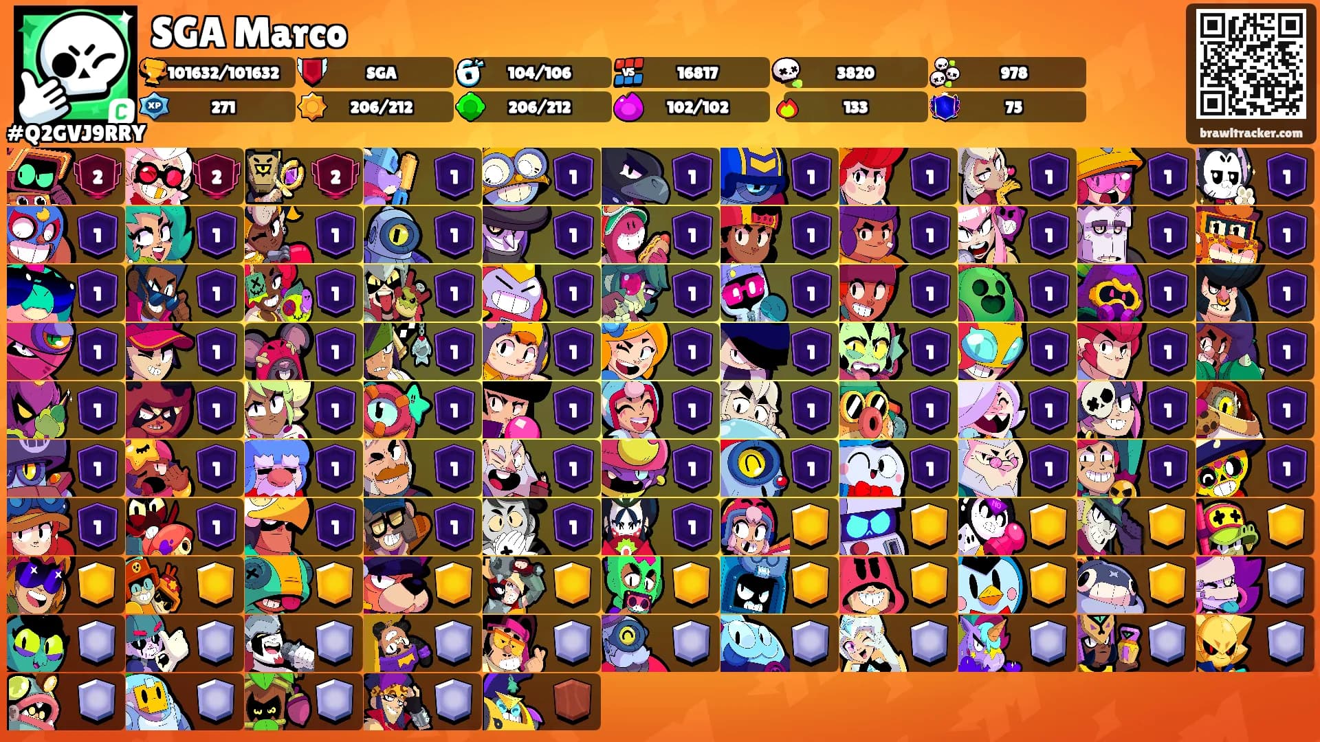 SGA Marco's Ranks