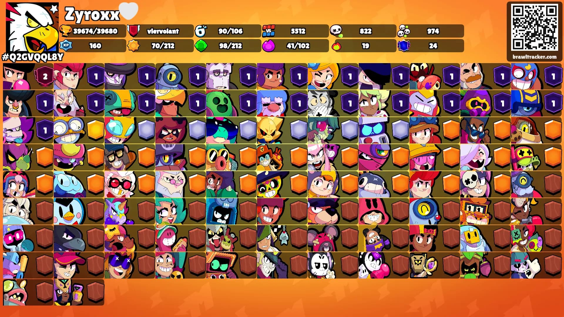 Zyroxx🤍's Ranks