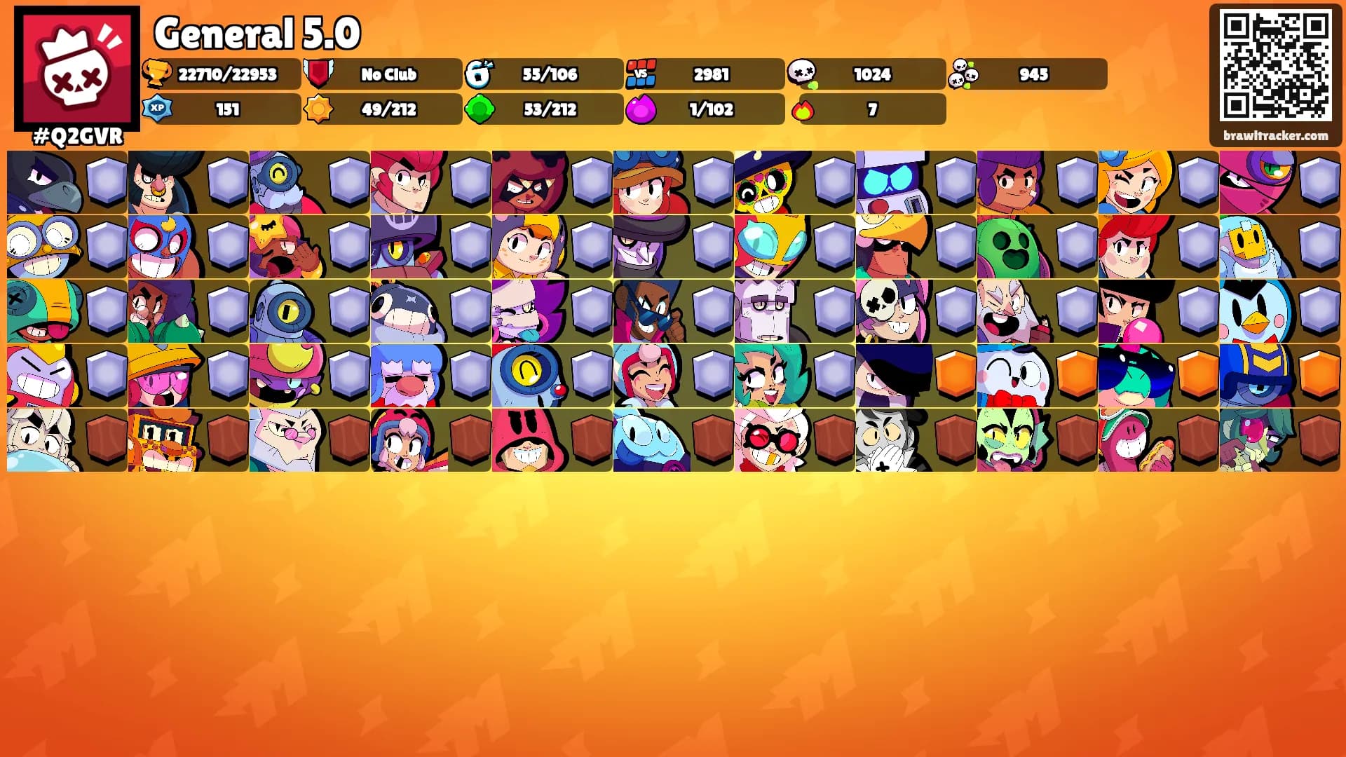 General 5.0's Ranks