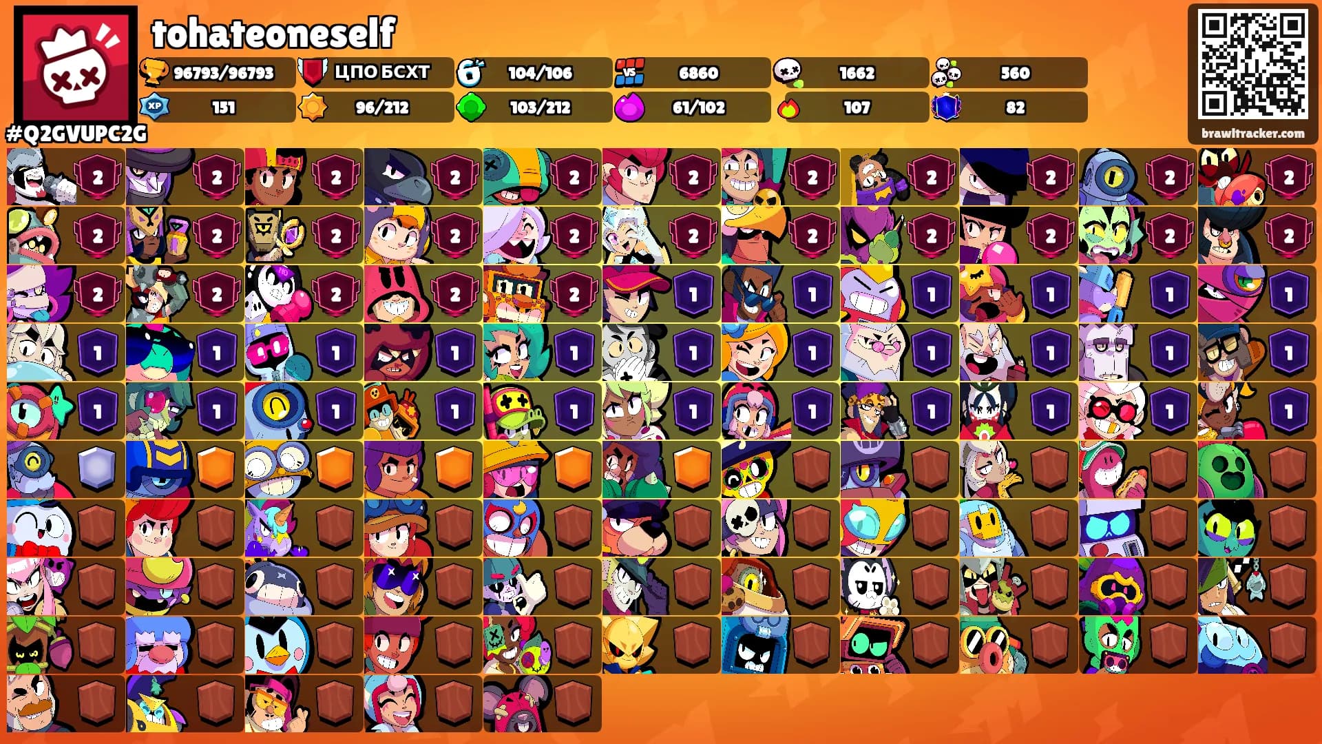 tohateoneself's Ranks