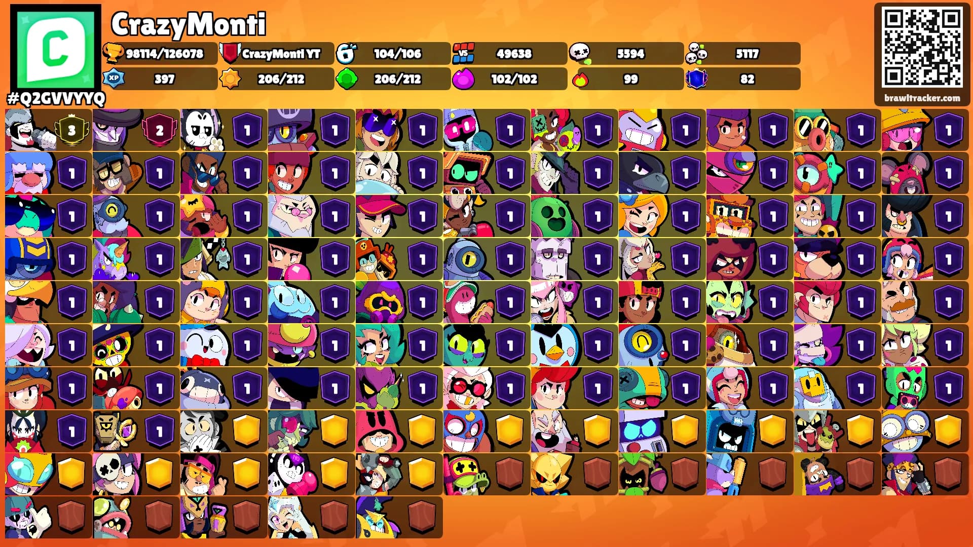 CrazyMonti's Ranks