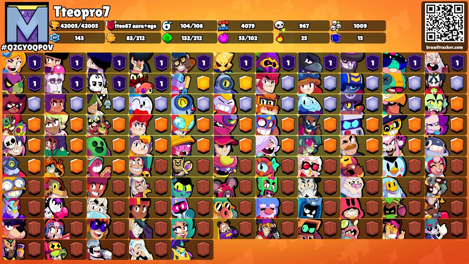 Tteopro7's Ranks
