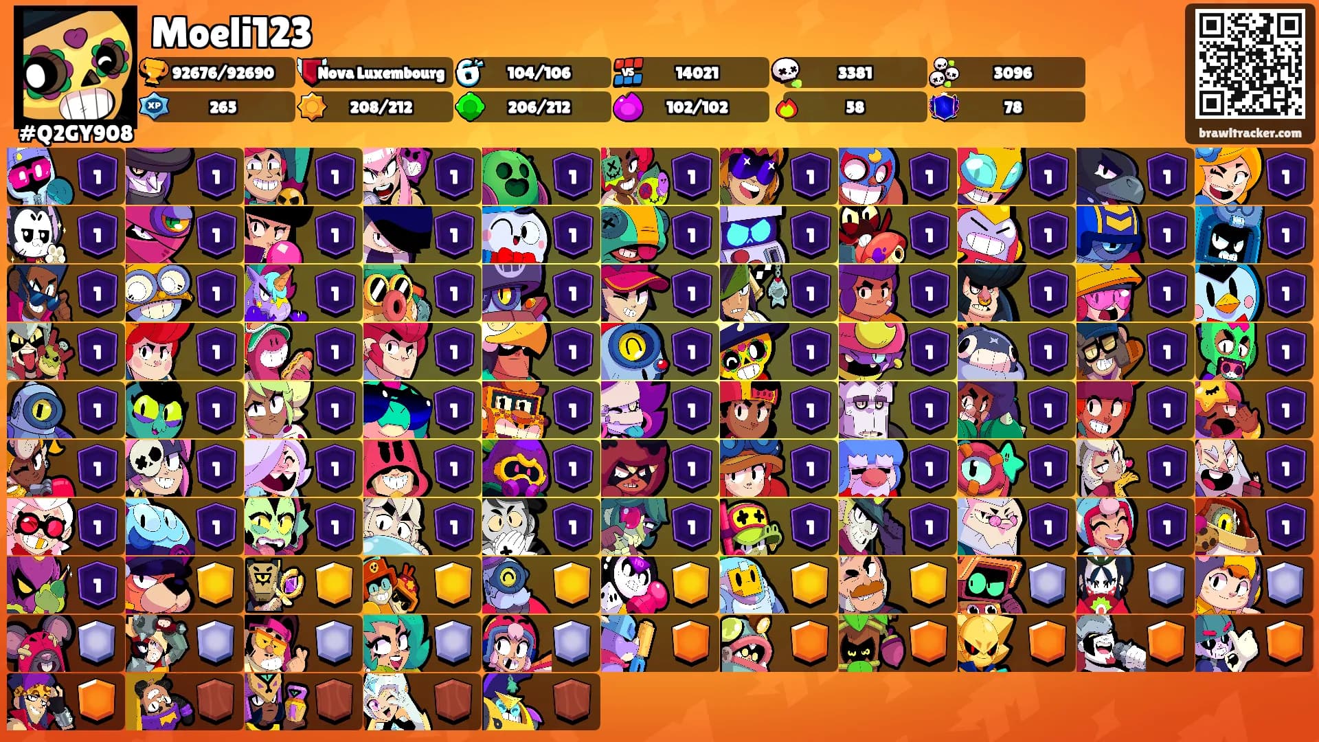 Moeli123's Ranks