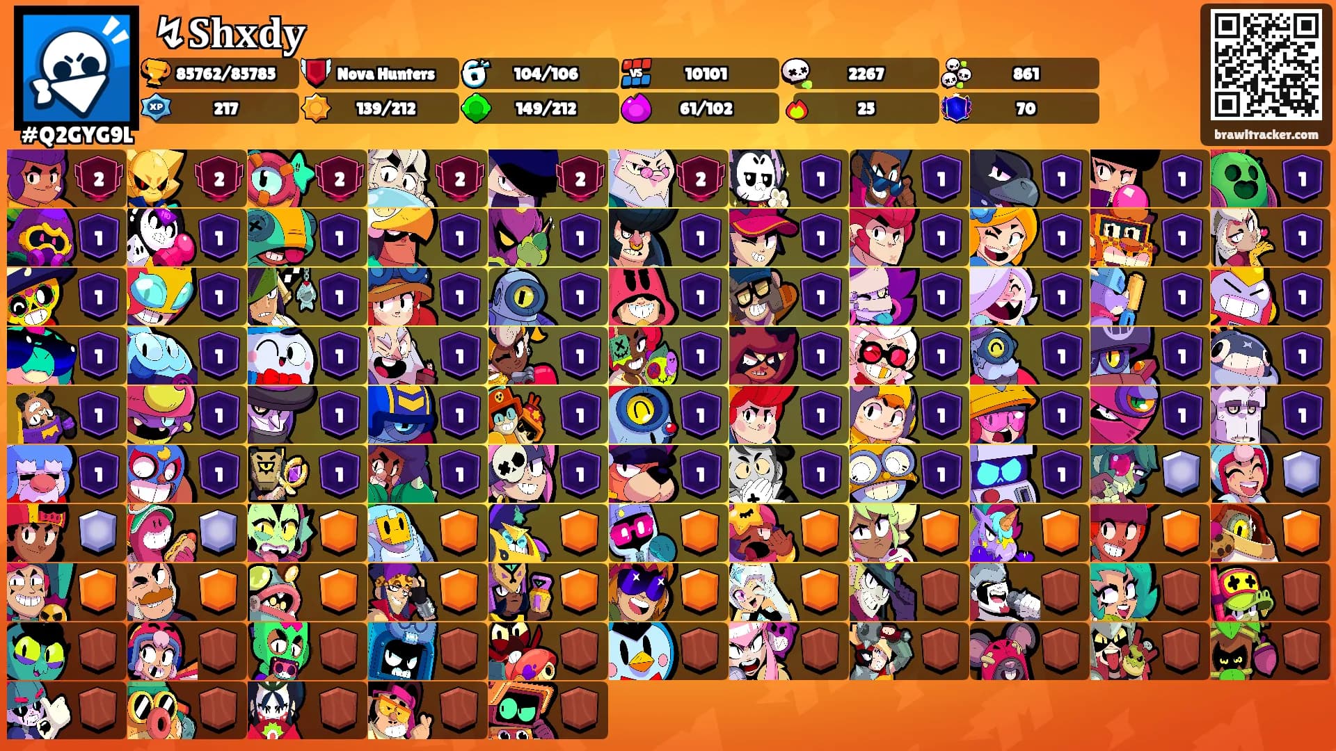 ↯𝐒𝐡𝐱𝐝𝐲's Ranks