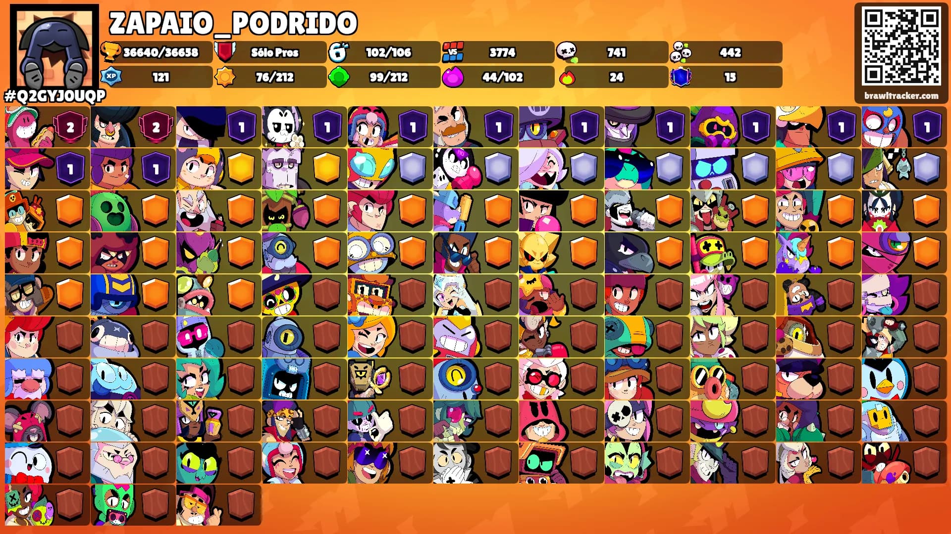 ZAPAIO_PODRIDO's Ranks