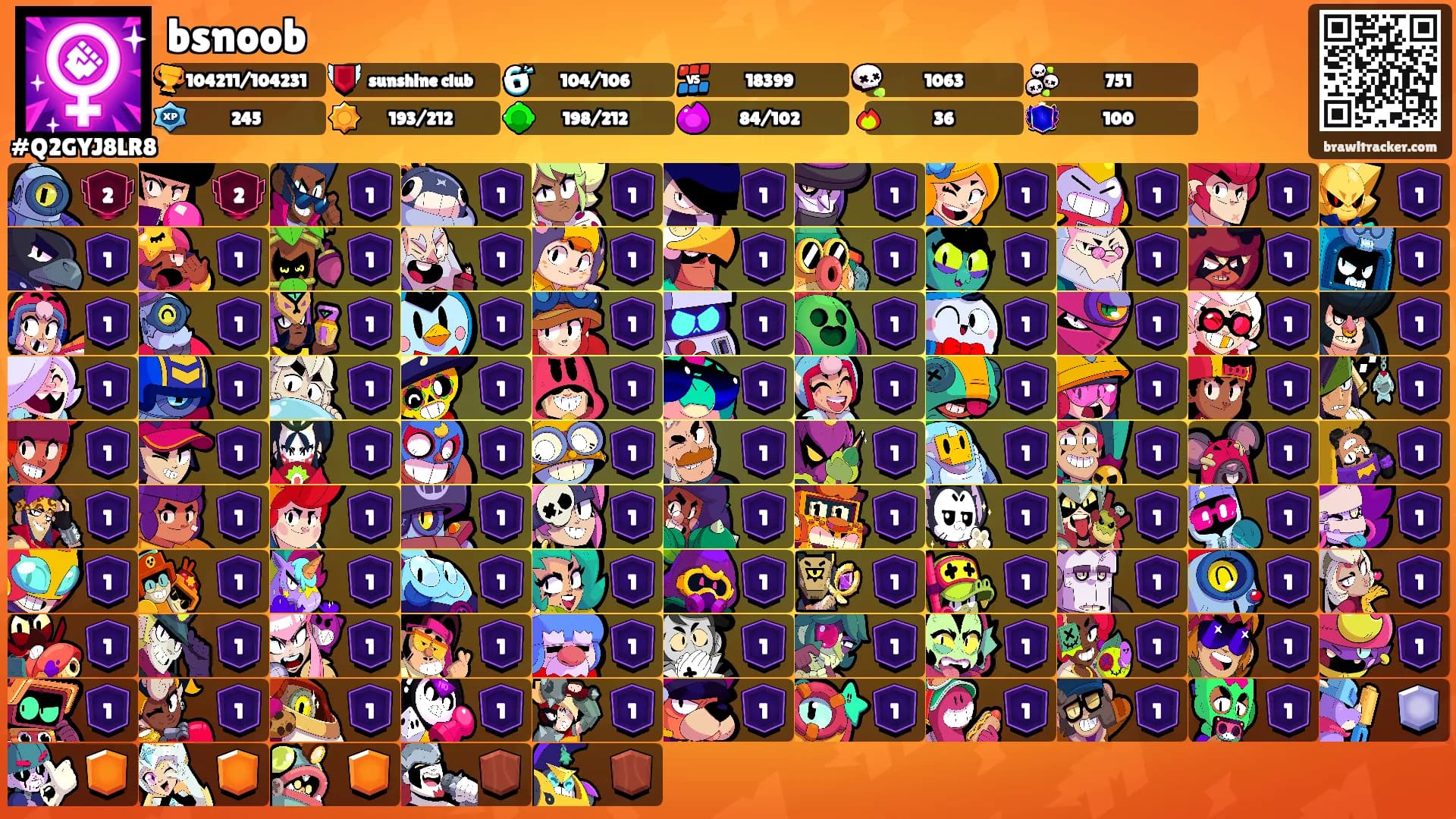 bsnoob's Ranks