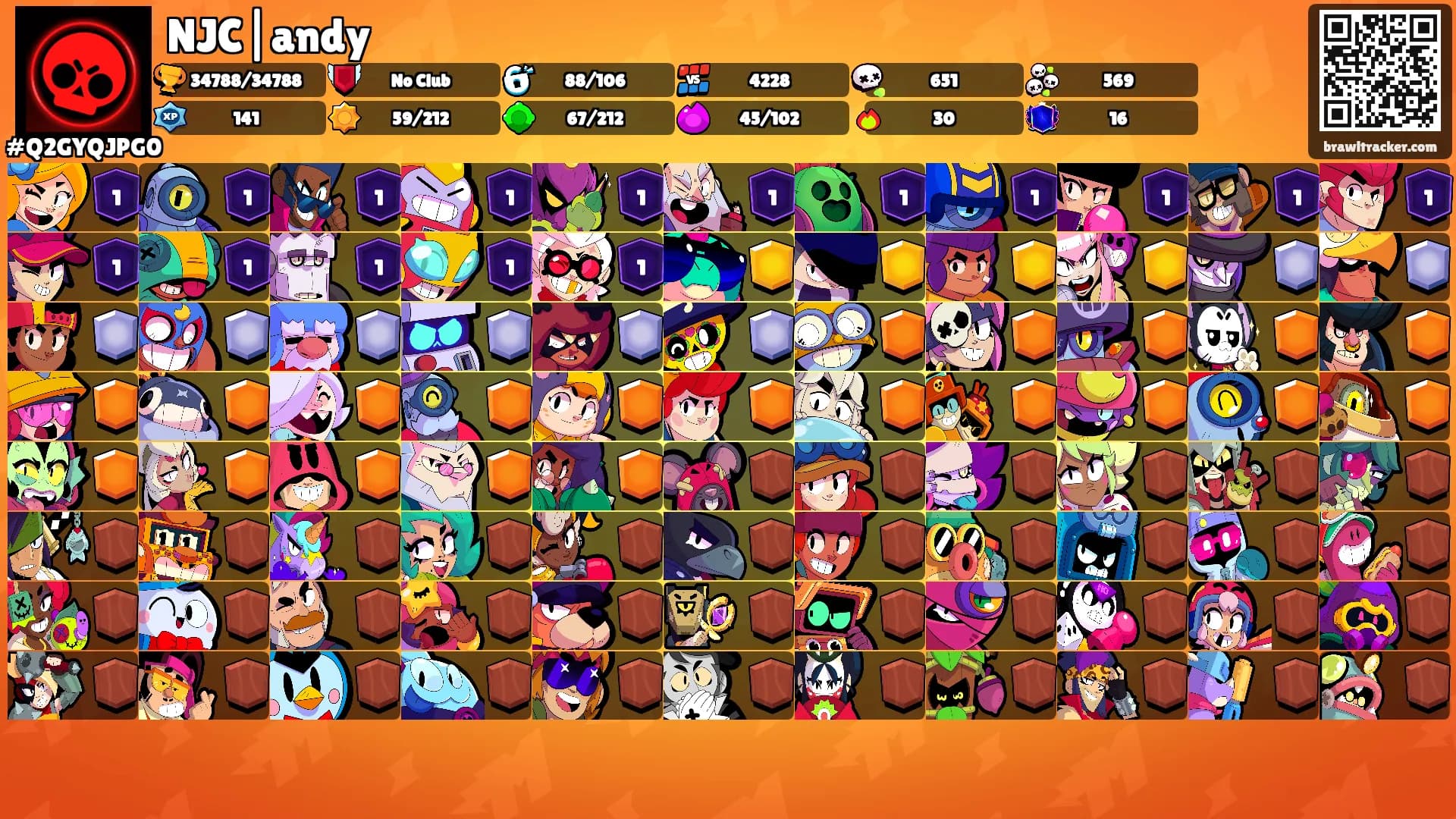 NJC|andy's Ranks