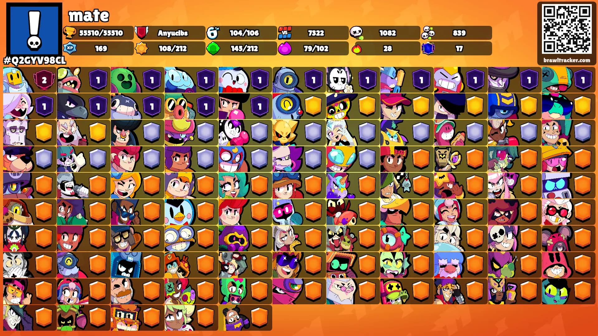 mate's Ranks