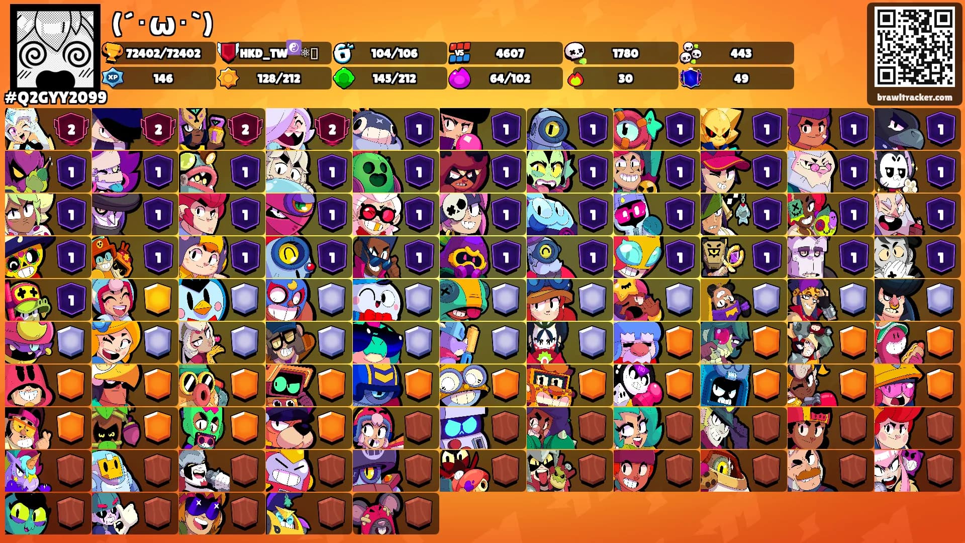 (´･ω･`)'s Ranks