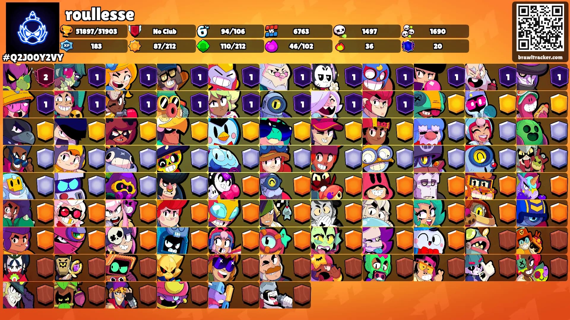 roullesse's Ranks