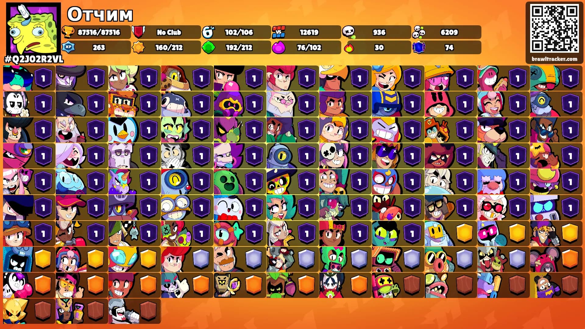 Отчим's Ranks