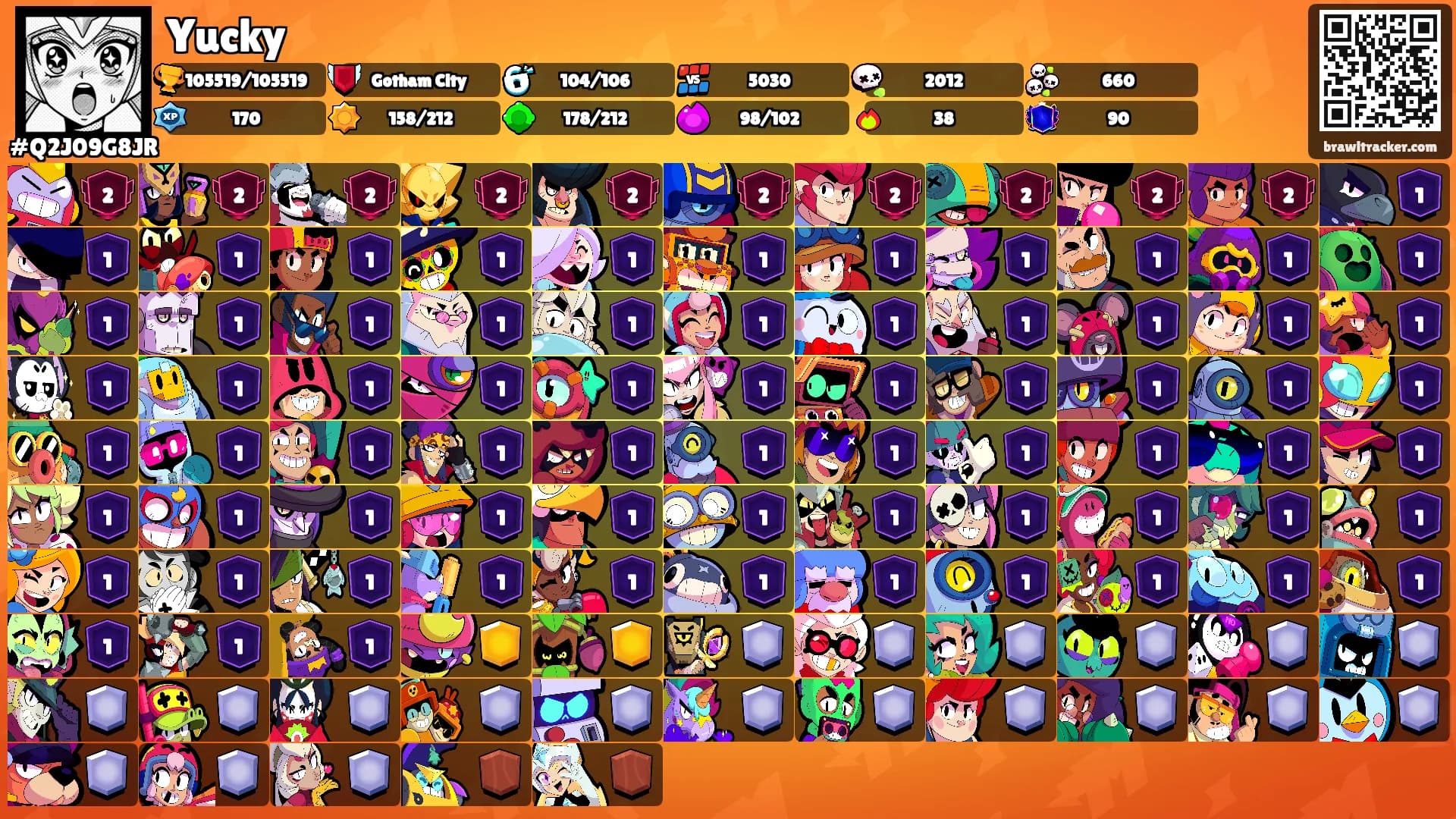 Yucky's Ranks