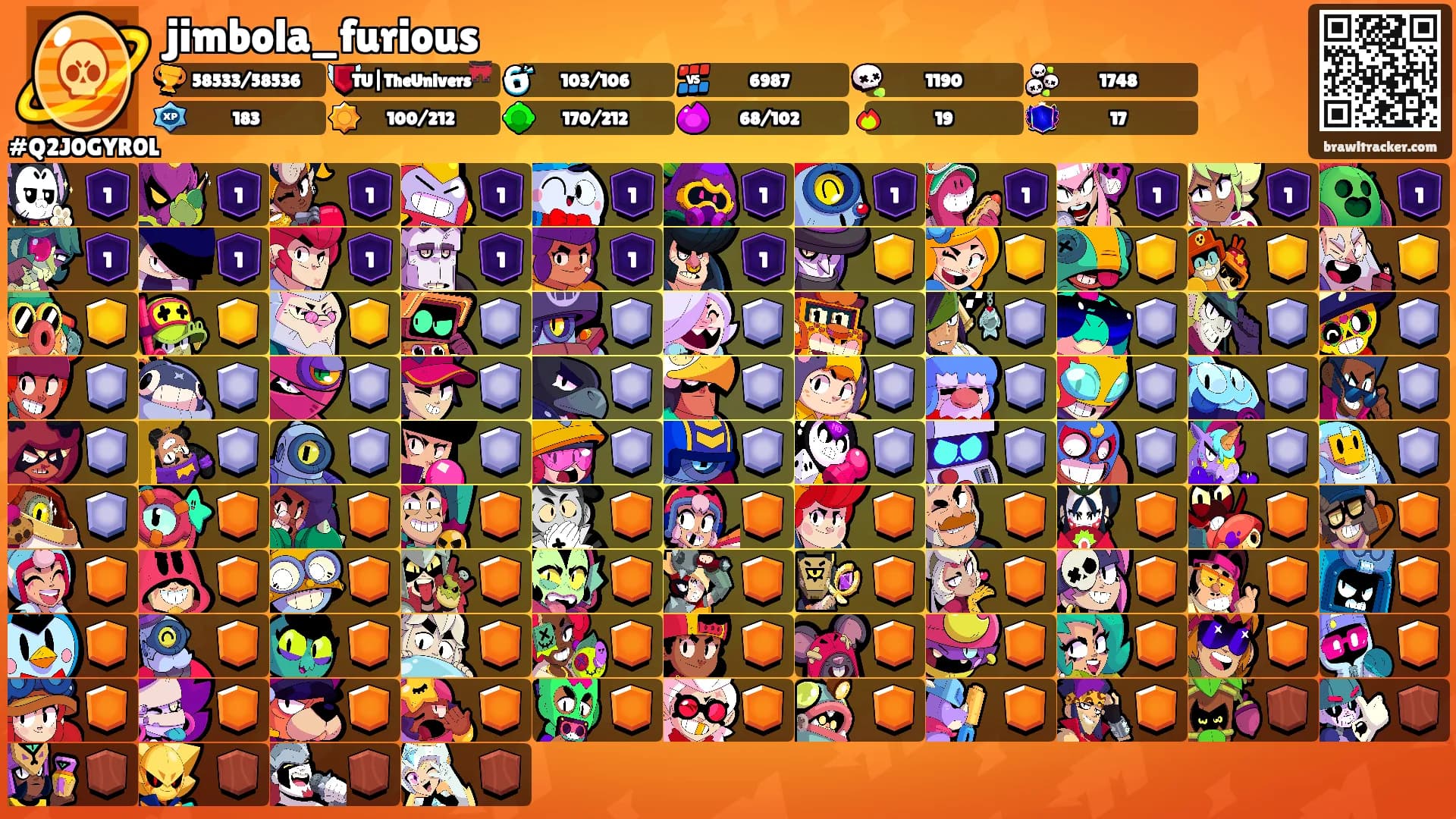 jimbola_furious's Ranks