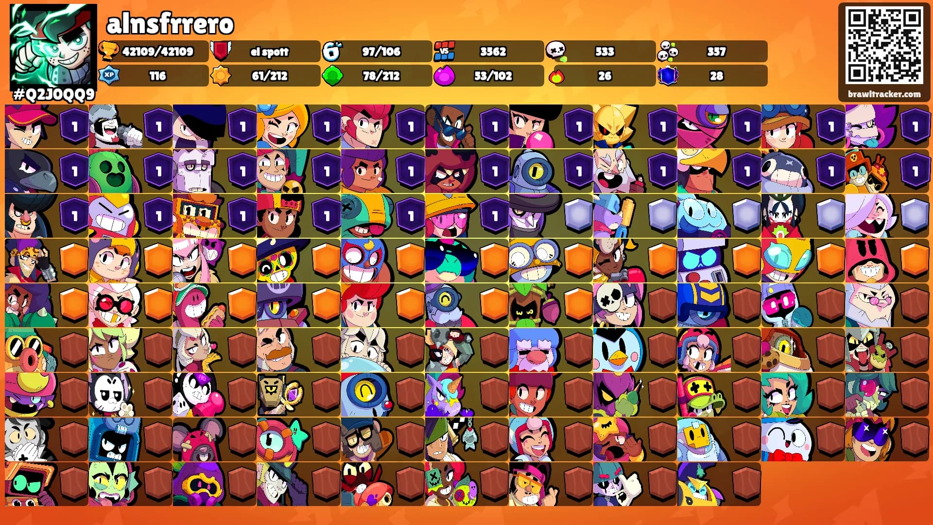 alnsfrrero's Ranks