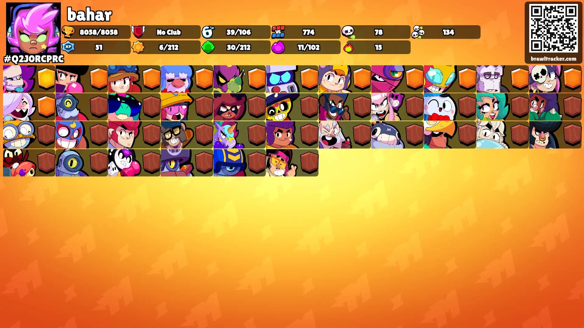 bahar's Ranks