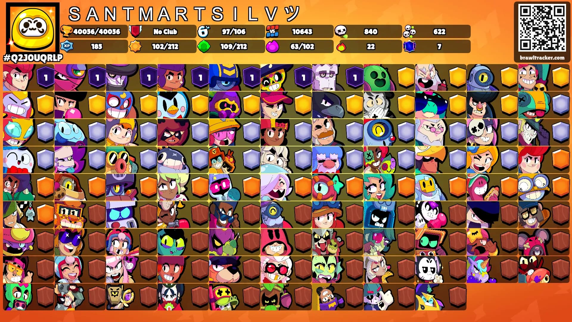 ＳＡＮＴＭＡＲＴＳＩＬＶ ツ's Ranks