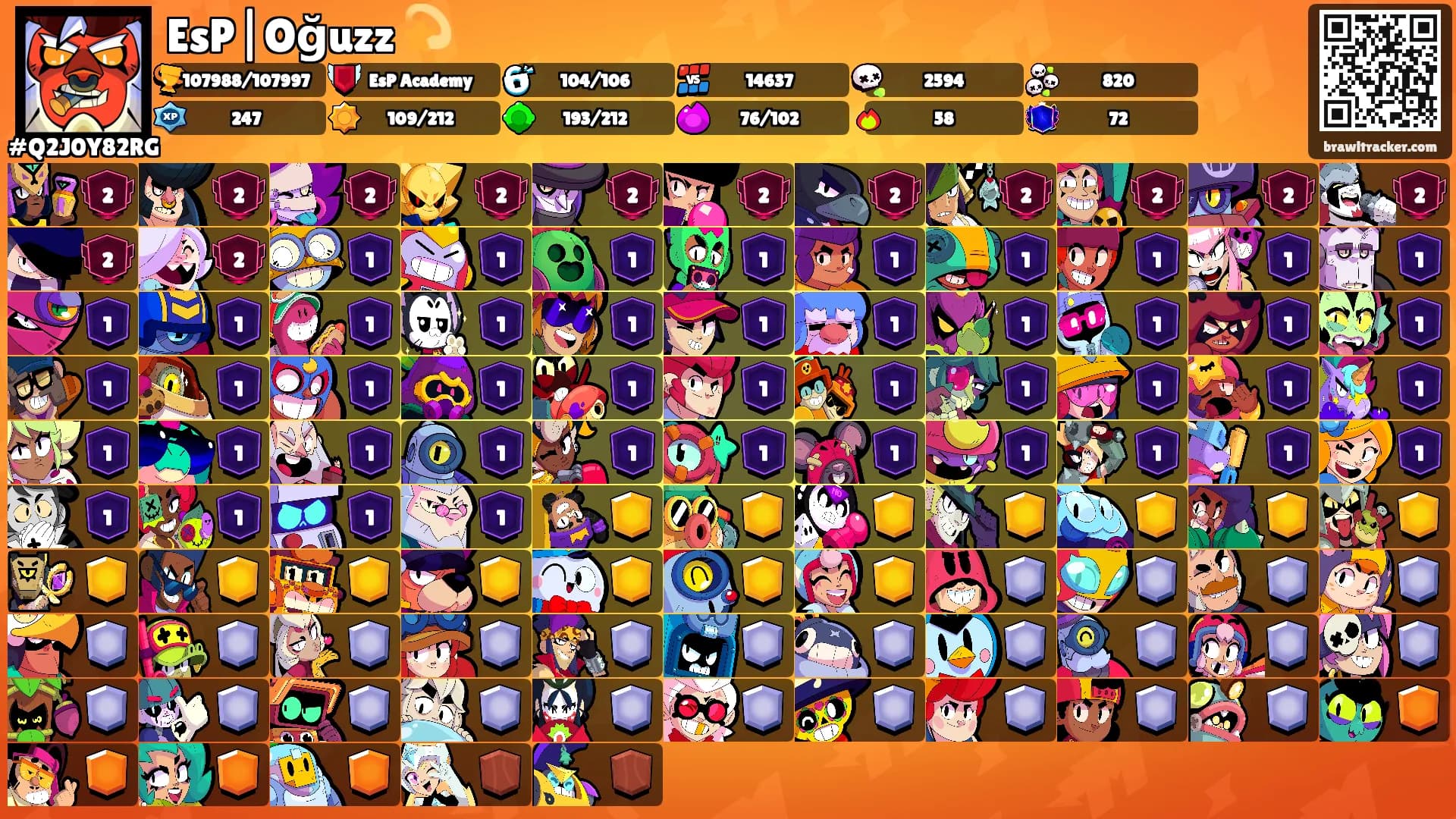 EsP|Oğuzz 💫's Ranks