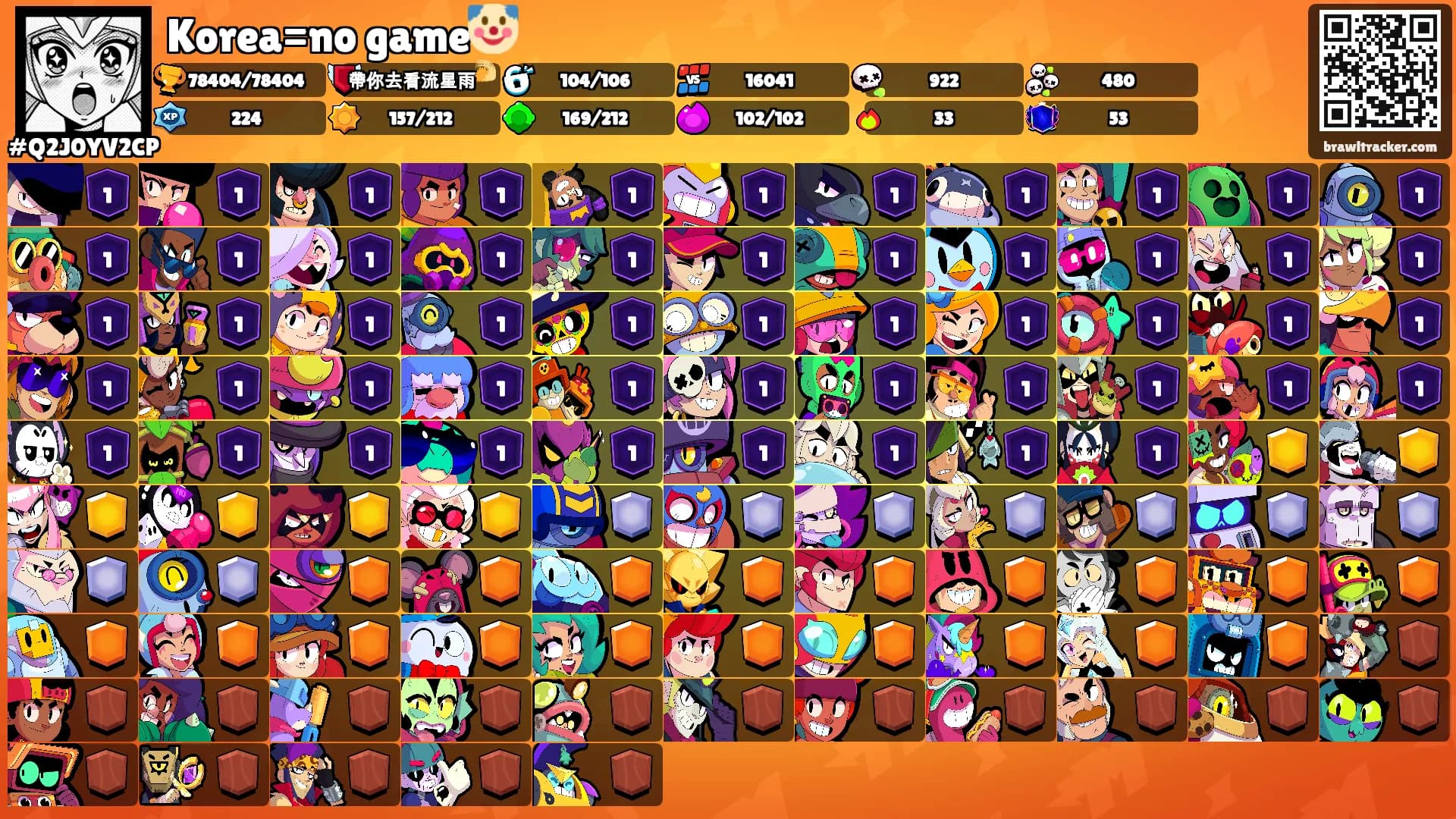 Korea=no game🤡's Ranks