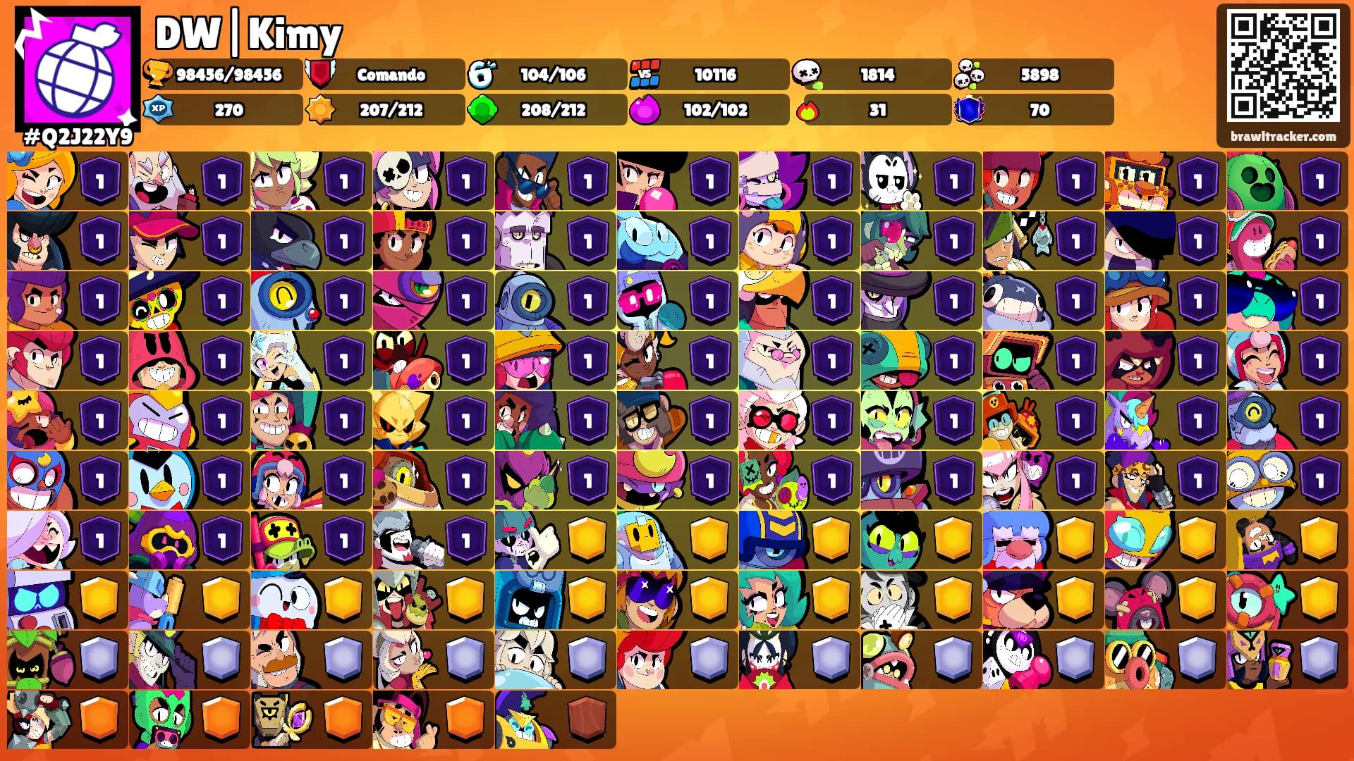 DW|Kimy's Ranks