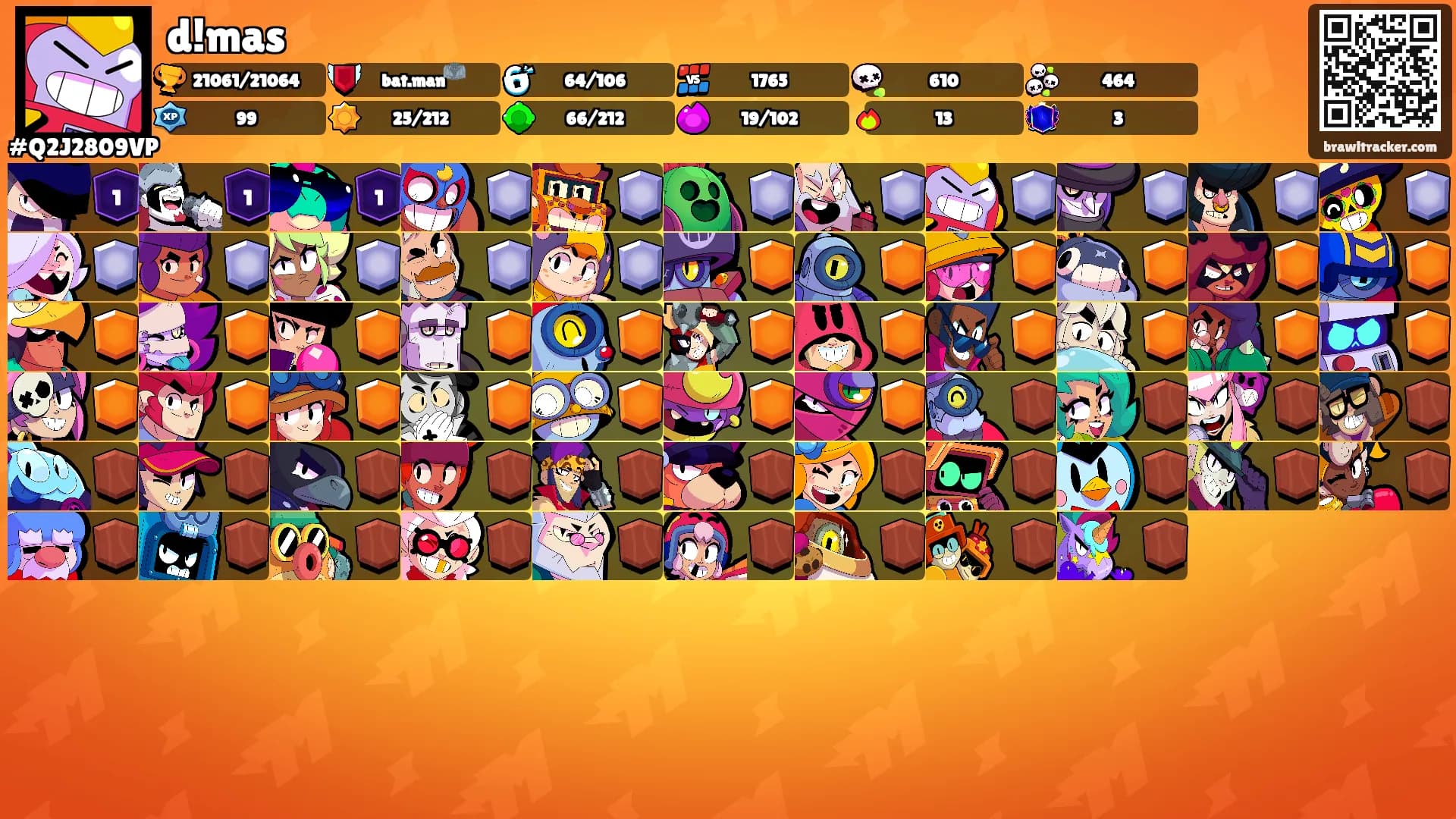 d!mas's Ranks