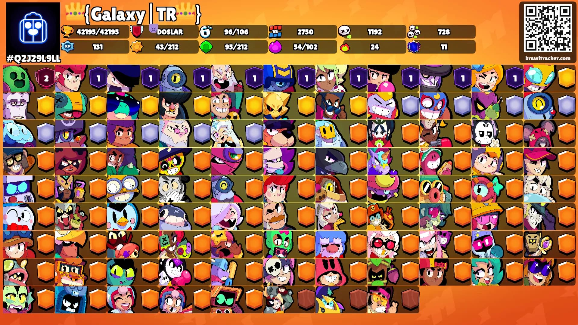 👑{Galaxy|TR👑}'s Ranks