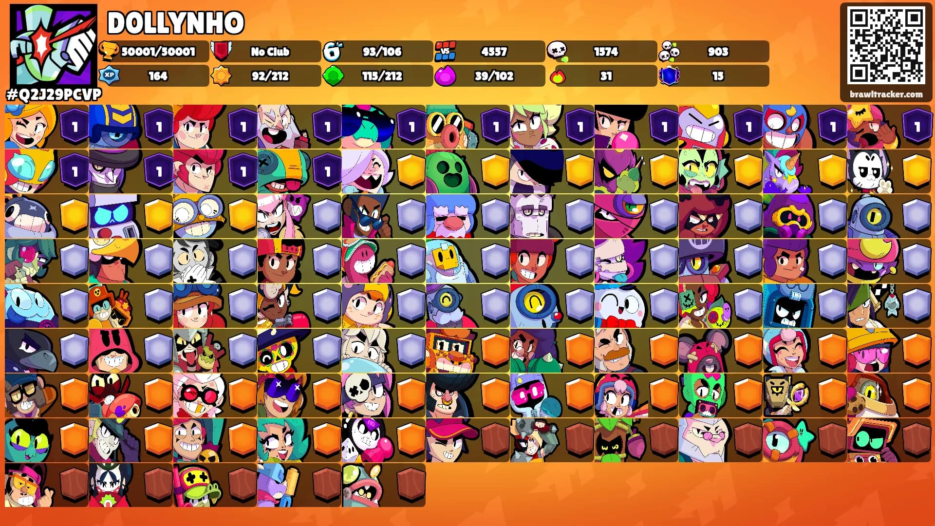 D0LLYNHO's Ranks