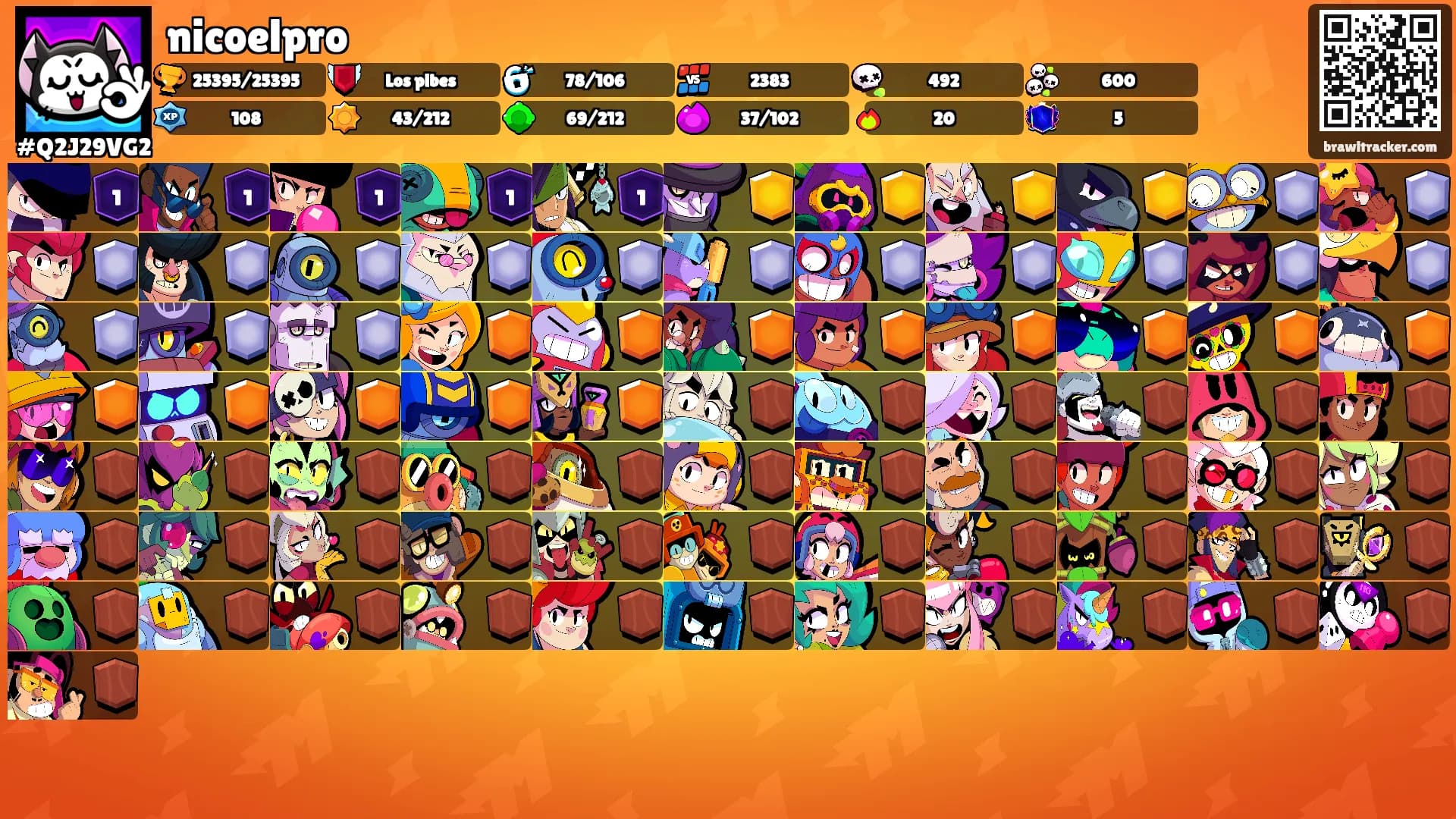 nicoelpro's Ranks