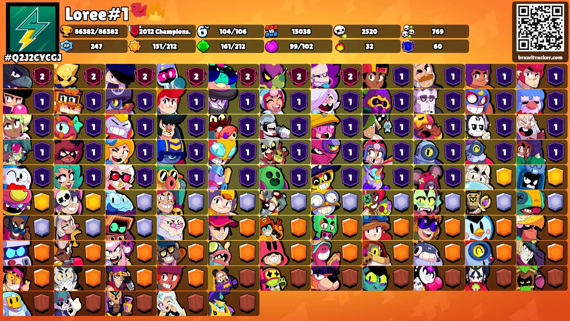Loree#1🐦‍🔥's Ranks