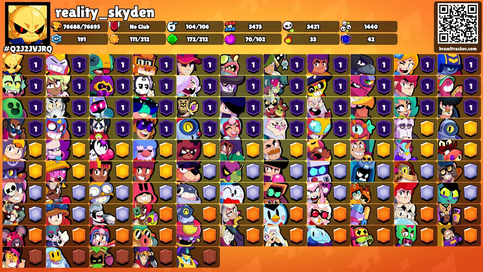 reality_skyden's Ranks