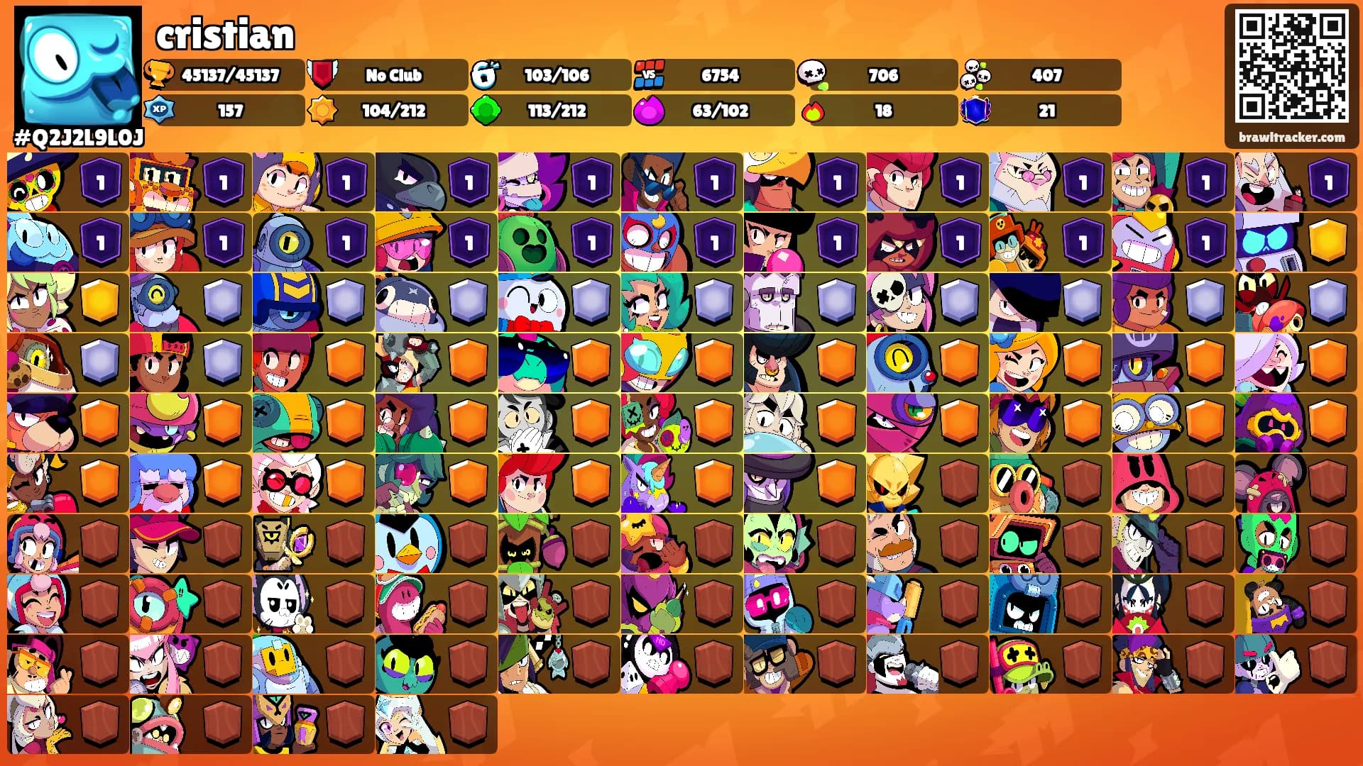 cristian's Ranks