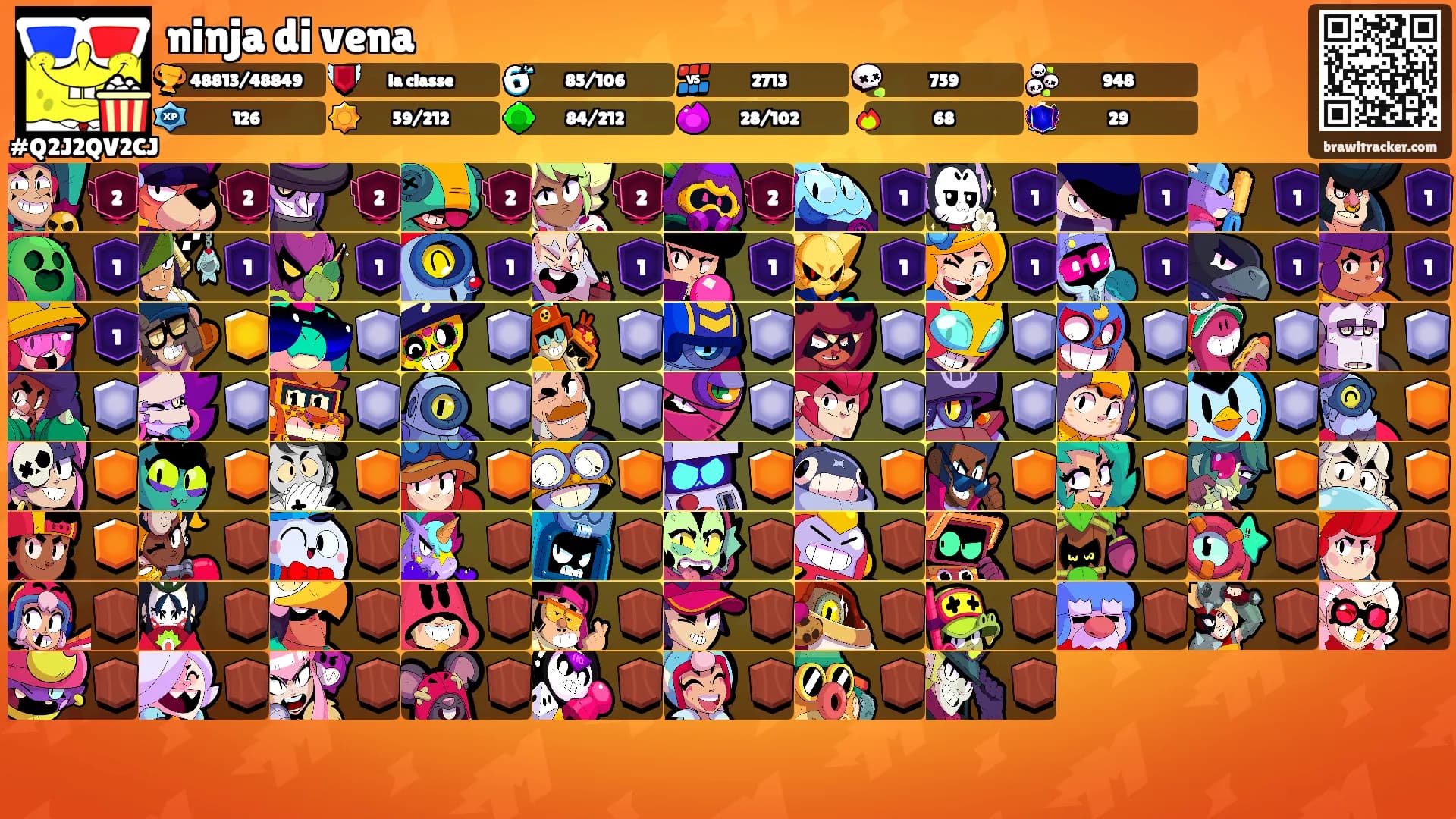 ninja di vena's Ranks