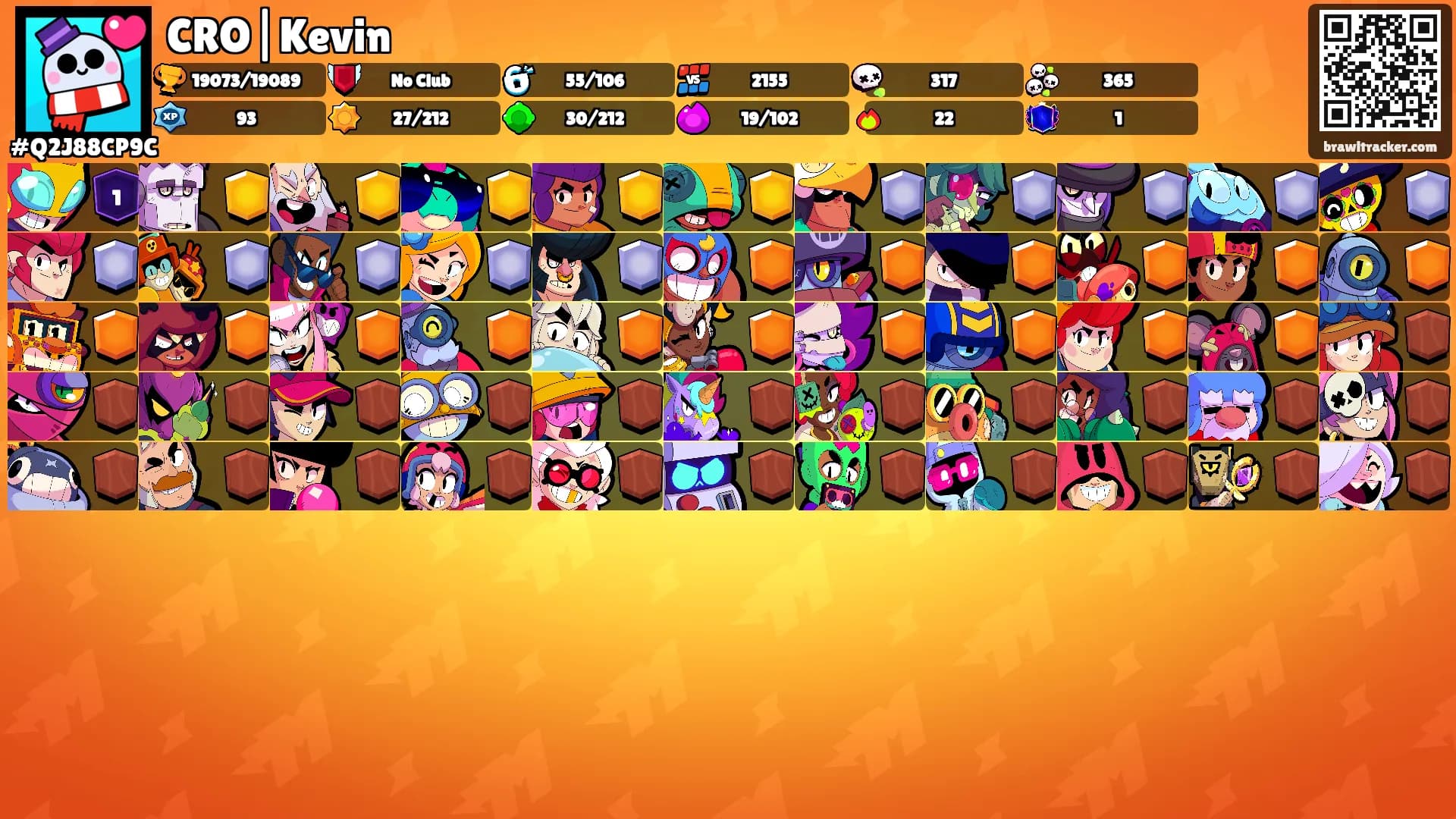 CRO|Kevin's Ranks