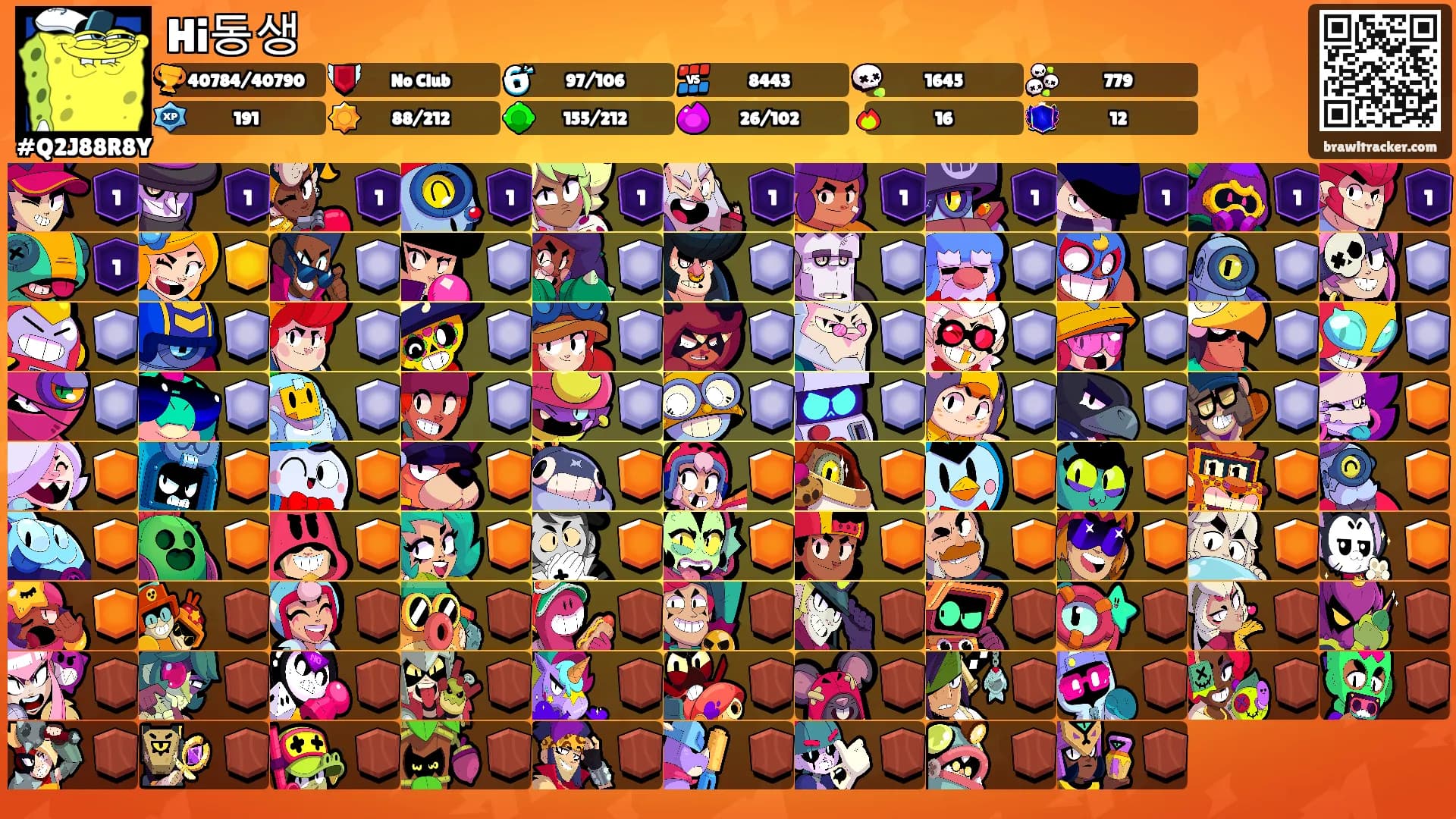 Hi동생's Ranks