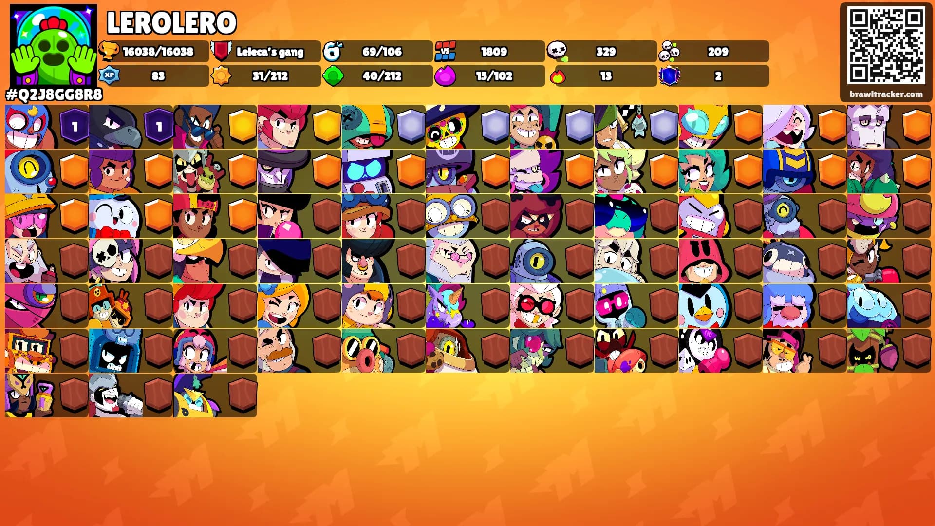 LEROLERO's Ranks