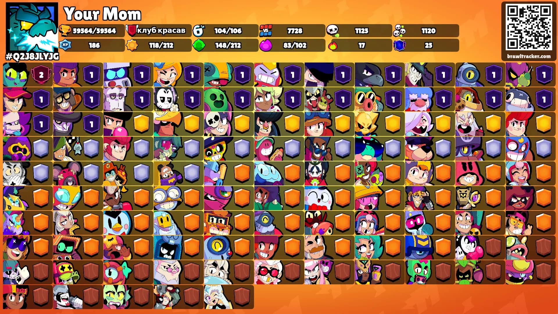Your Mom's Ranks