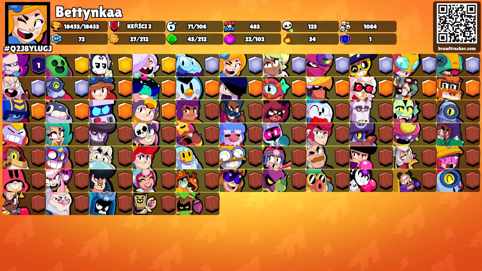 Bettynkaa's Ranks