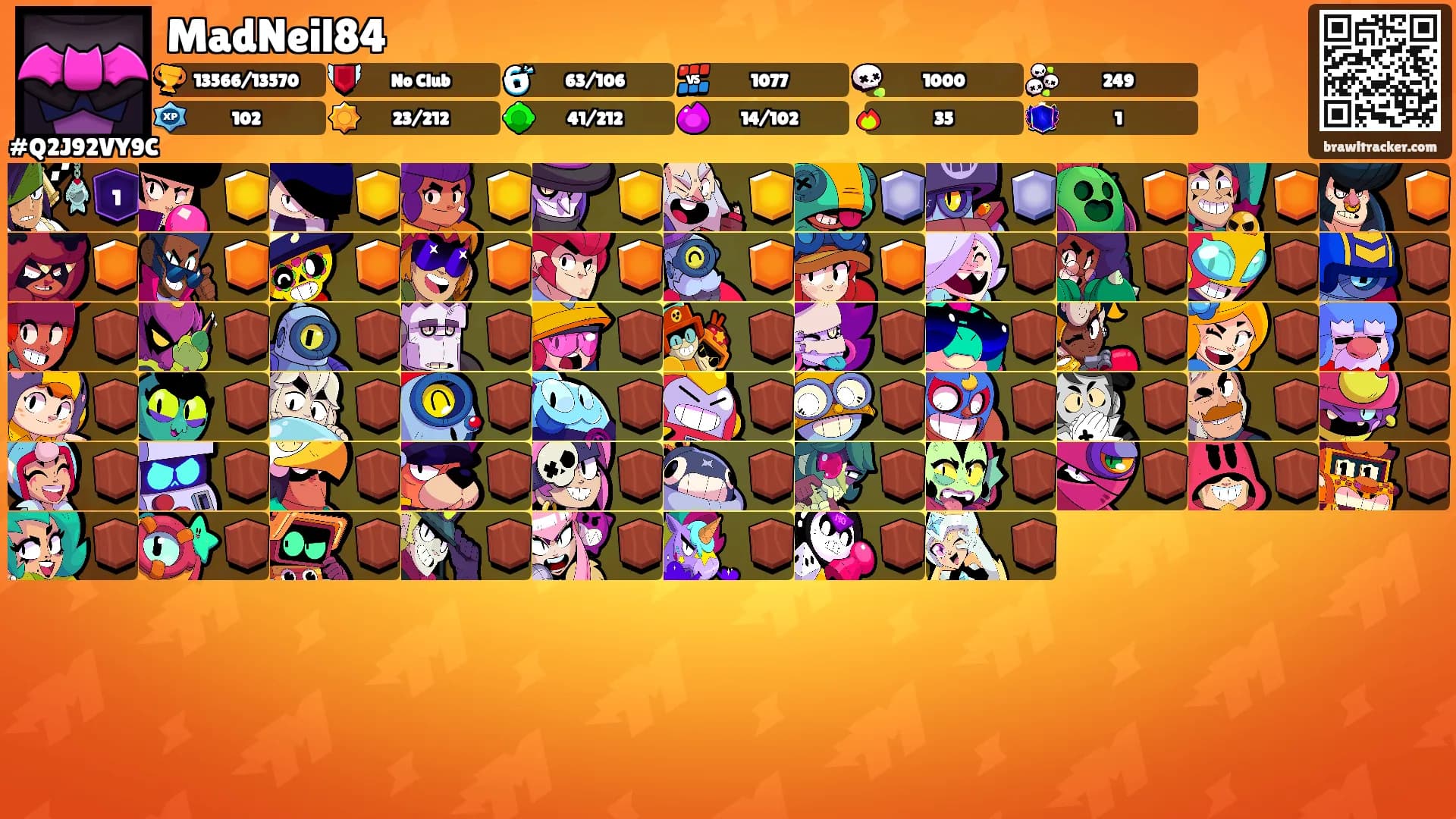 MadNeil84's Ranks