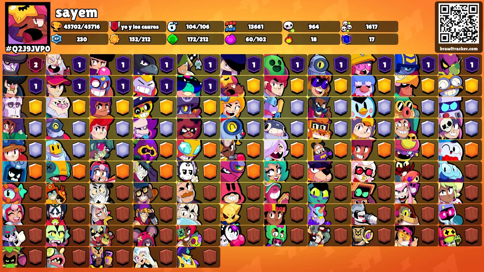 sayem's Ranks