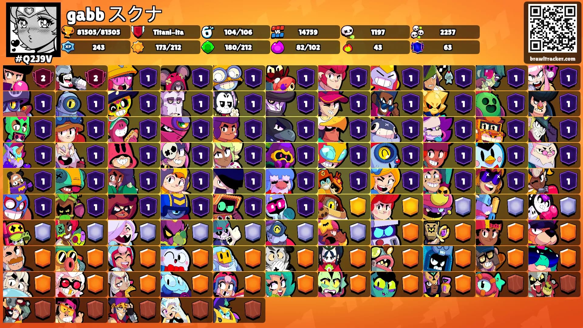 gabb スクナ's Ranks