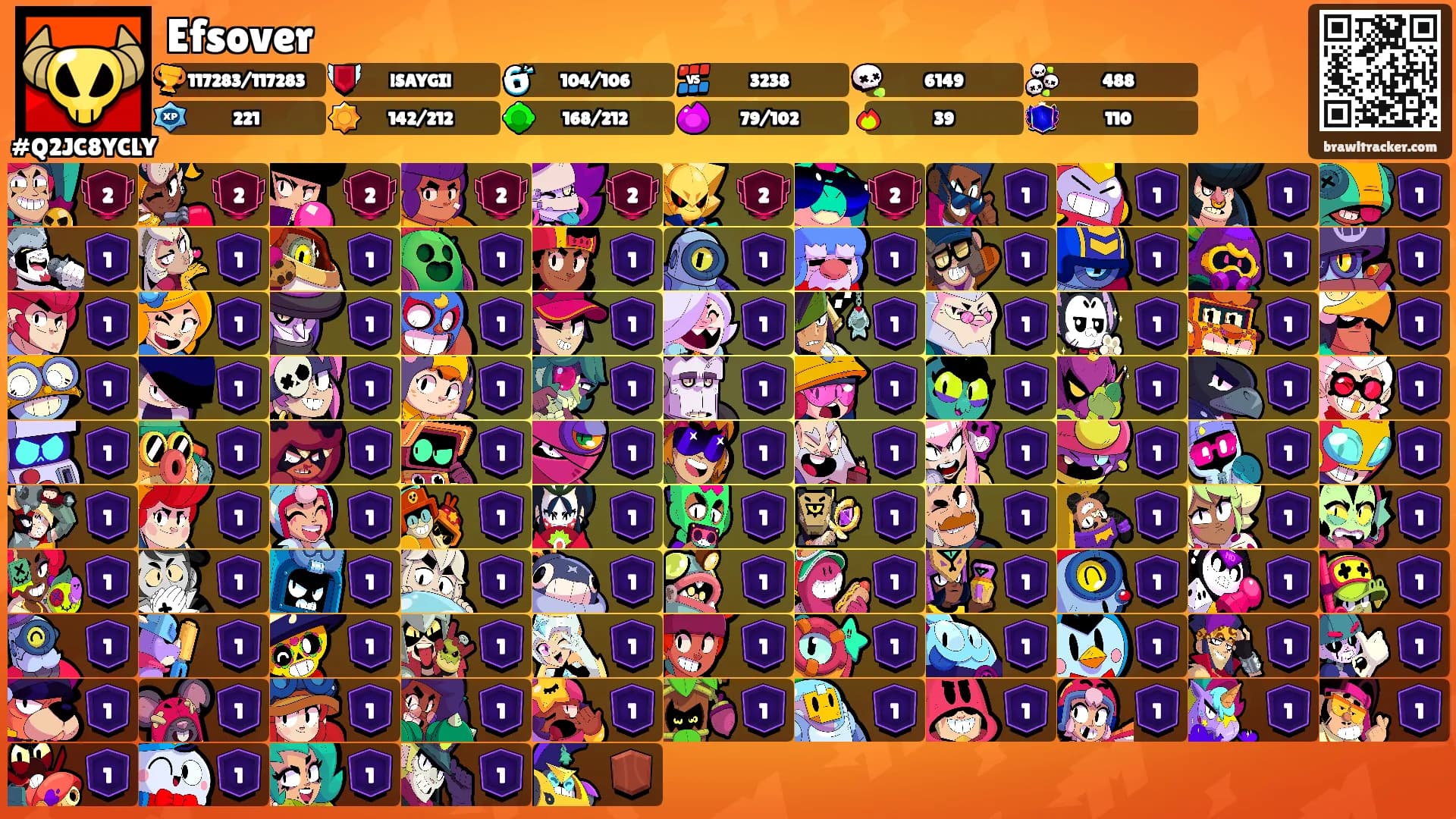 Efsover's Ranks