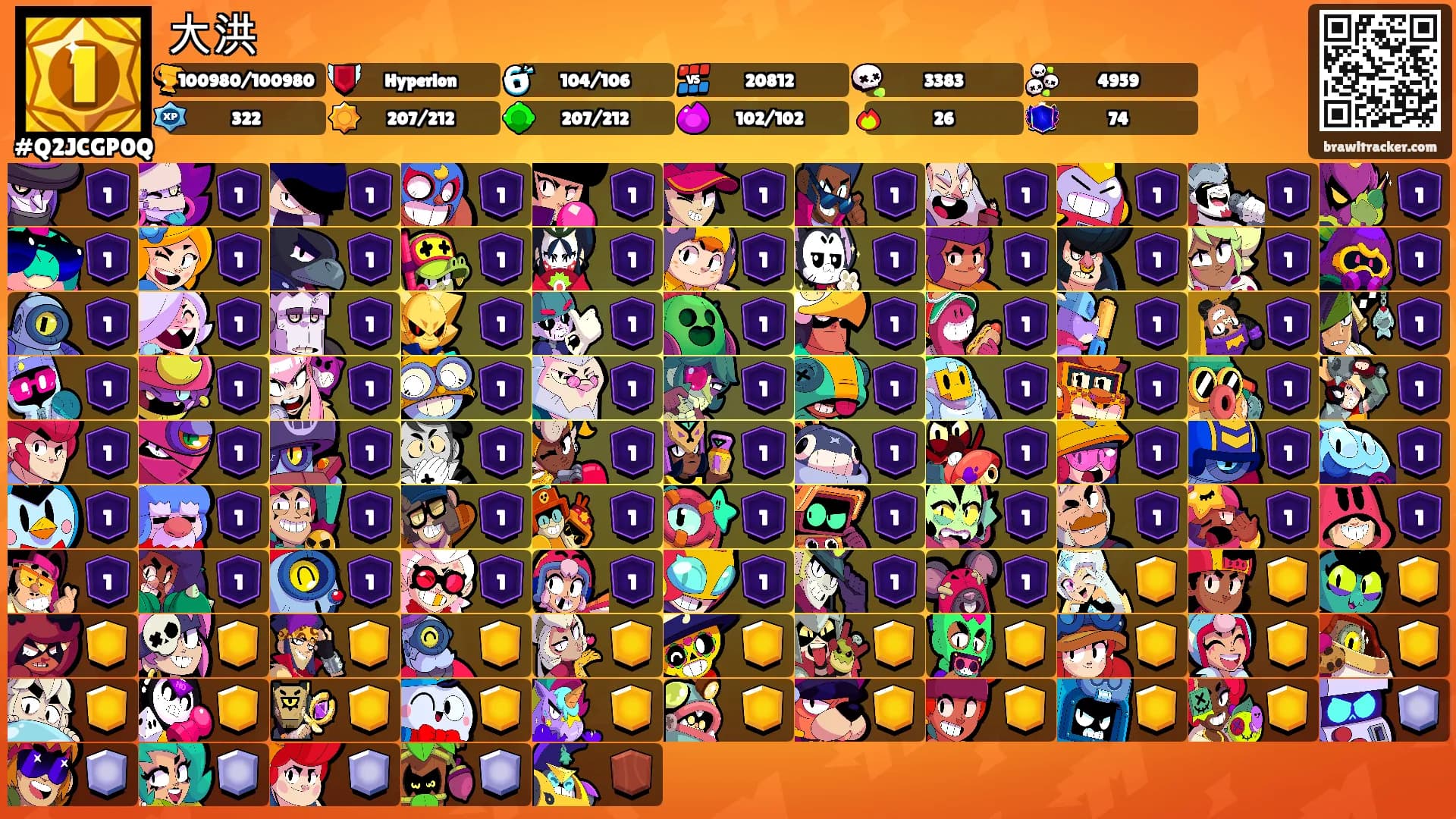 大洪's Ranks