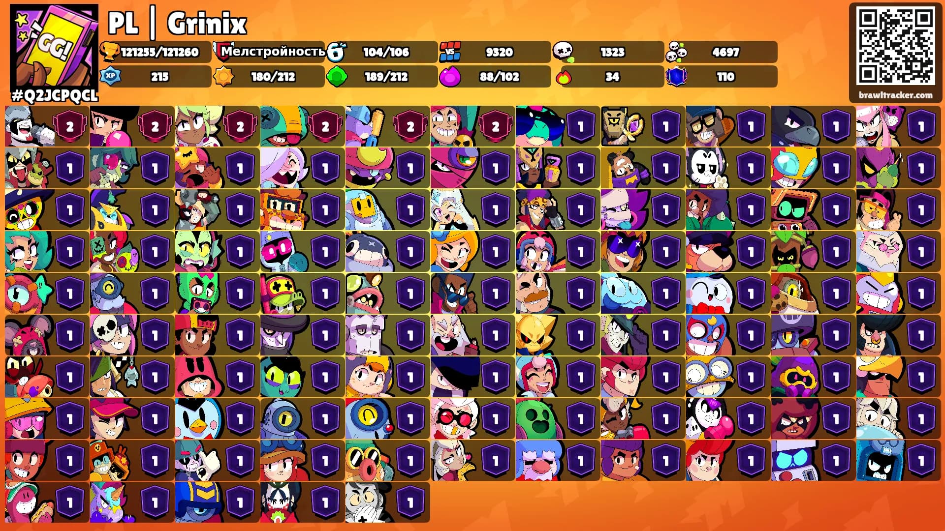PL | Grinix's Ranks