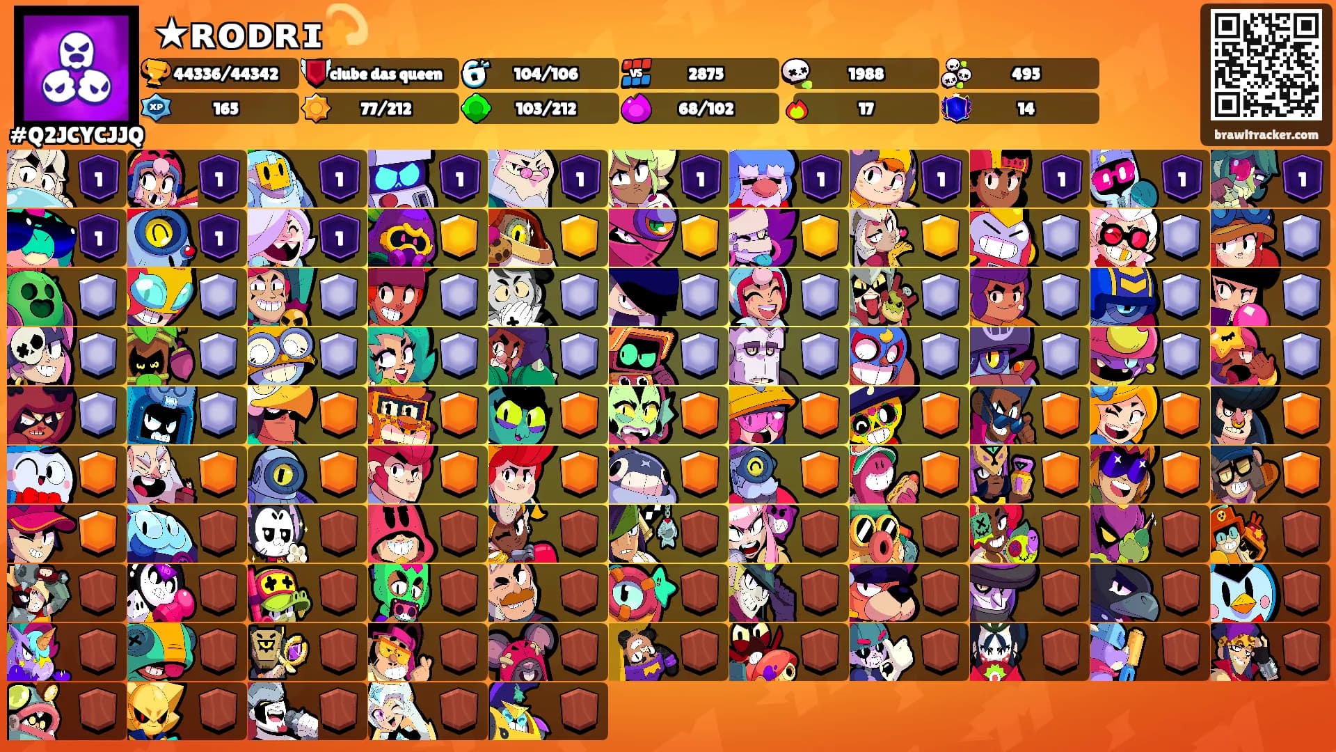★ʀᴏᴅʀɪ💫's Ranks
