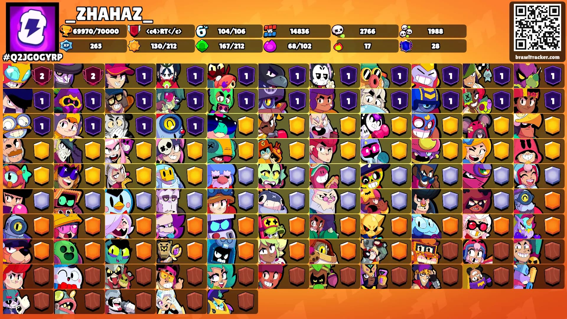 _ZHAHAZ_'s Ranks