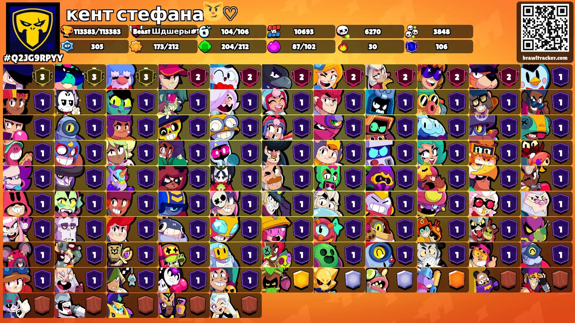 кент стефана😼♡'s Ranks