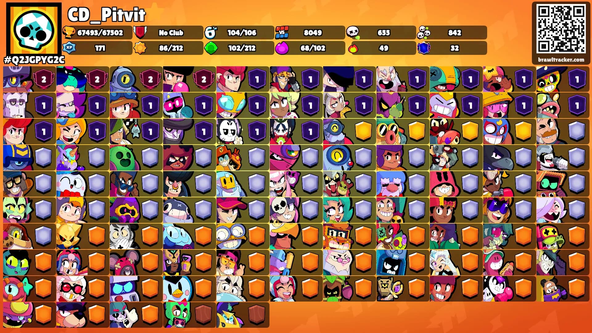 CD_Pitvit⭐️'s Ranks