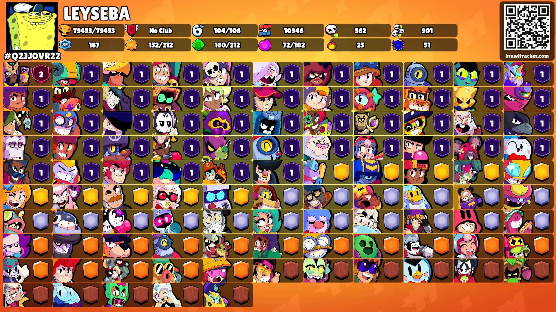 LEYSEBA's Ranks